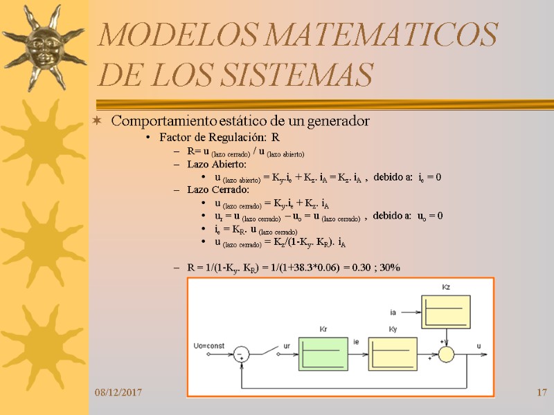 08/12/2017 17 MODELOS MATEMATICOS DE LOS SISTEMAS Comportamiento estático de un generador  Factor